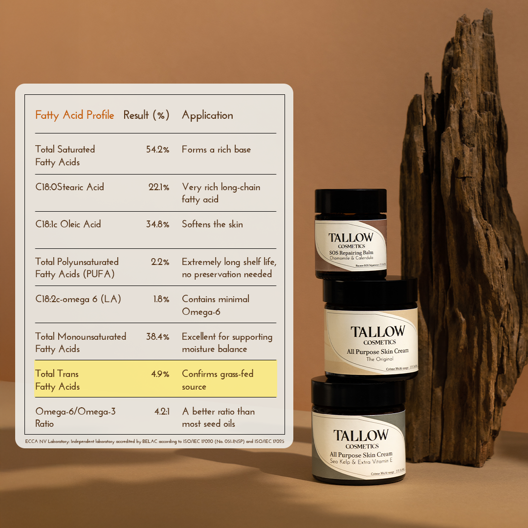 SeaKelp + Vitamin E Cream